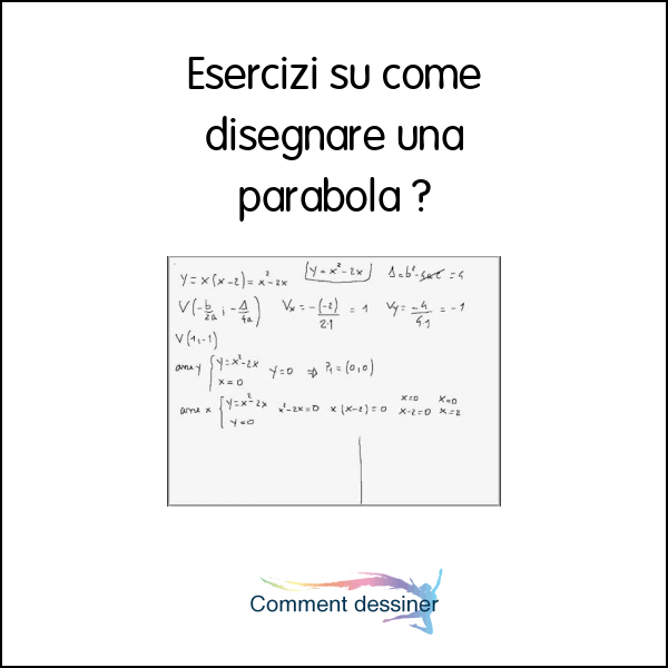 Esercizi su come disegnare una parabola